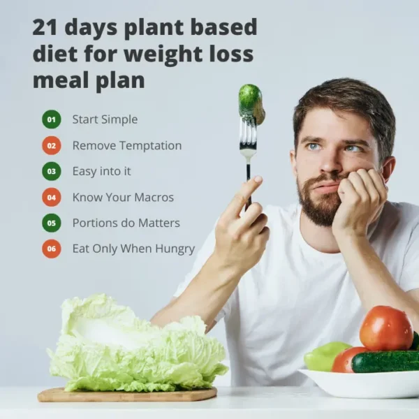 21 days plant based diet for weight loss meal plan